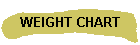 WEIGHT CHART
